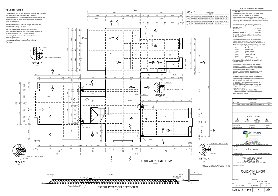 Candlewood Estates engineering drawing